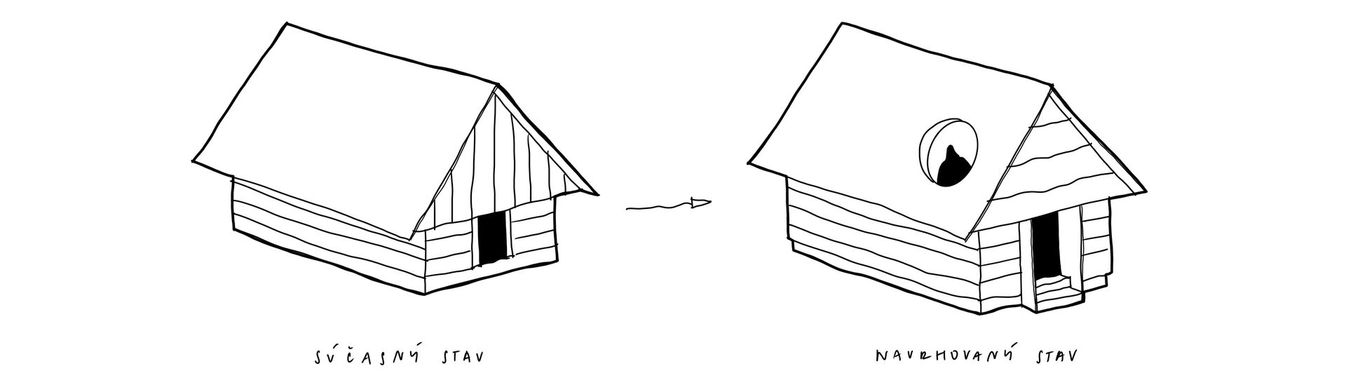Komunitná sauna na Podpoľaní