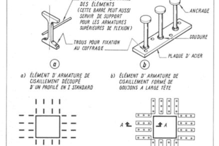 Obr. 2 Vystuženie pomocou šmykových tŕňov navrhnuté Aminom a Ghalim v roku 1979 [2]