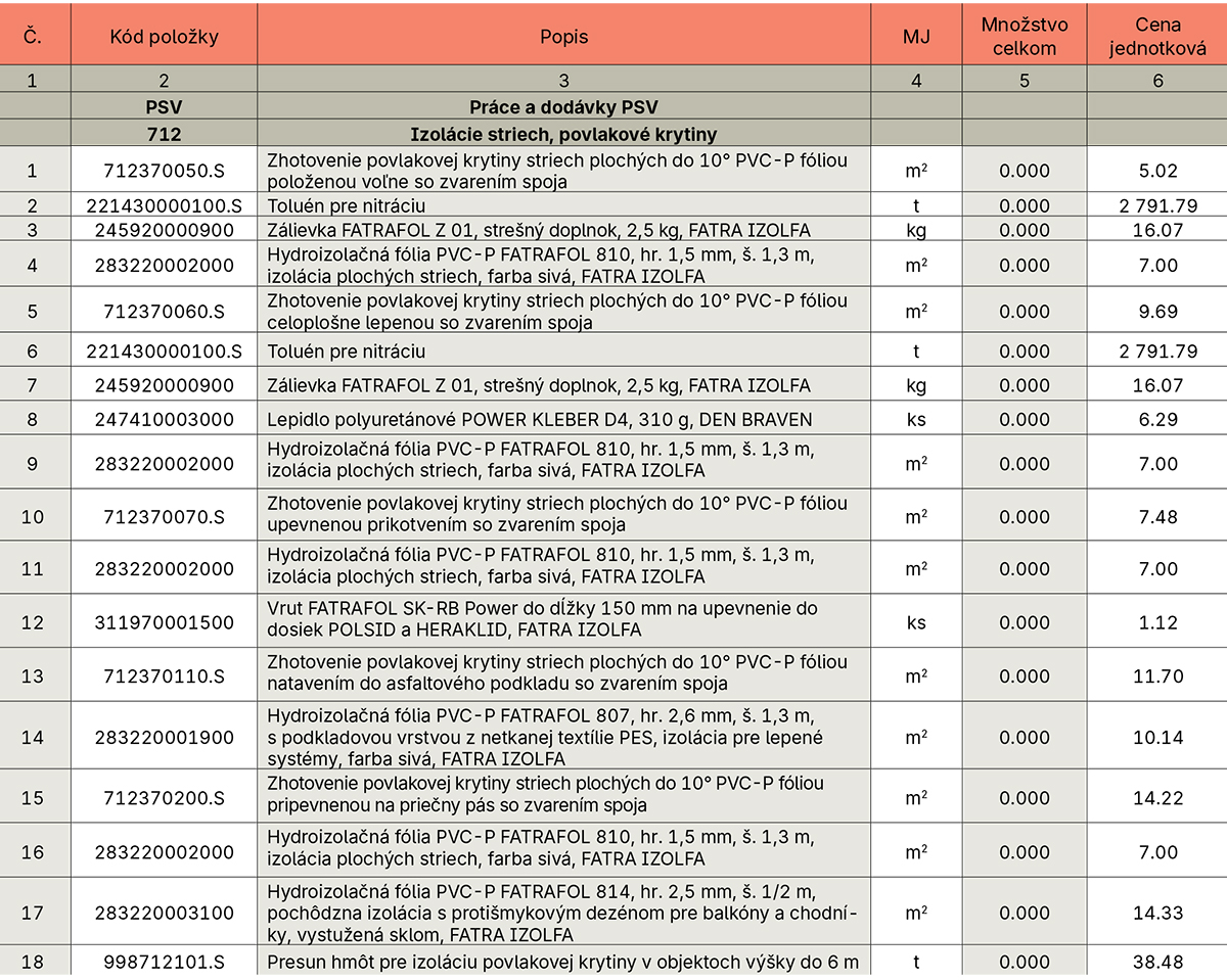 Súpis cenníkových položiek je vyhotovený v programe Rozpočty a kalkulácie CENKROS 4 pomocou databázy CENEKON v cenovej úrovni 2026/I v1. Všetky ceny majú orientačný charakter. Súpis cenníkových položiek je vyhotovený v programe Rozpočty a kalkulácie CENKROS 4 pomocou databázy CENEKON v cenovej úrovni 2026/I v1. Všetky ceny majú orientačný charakter.