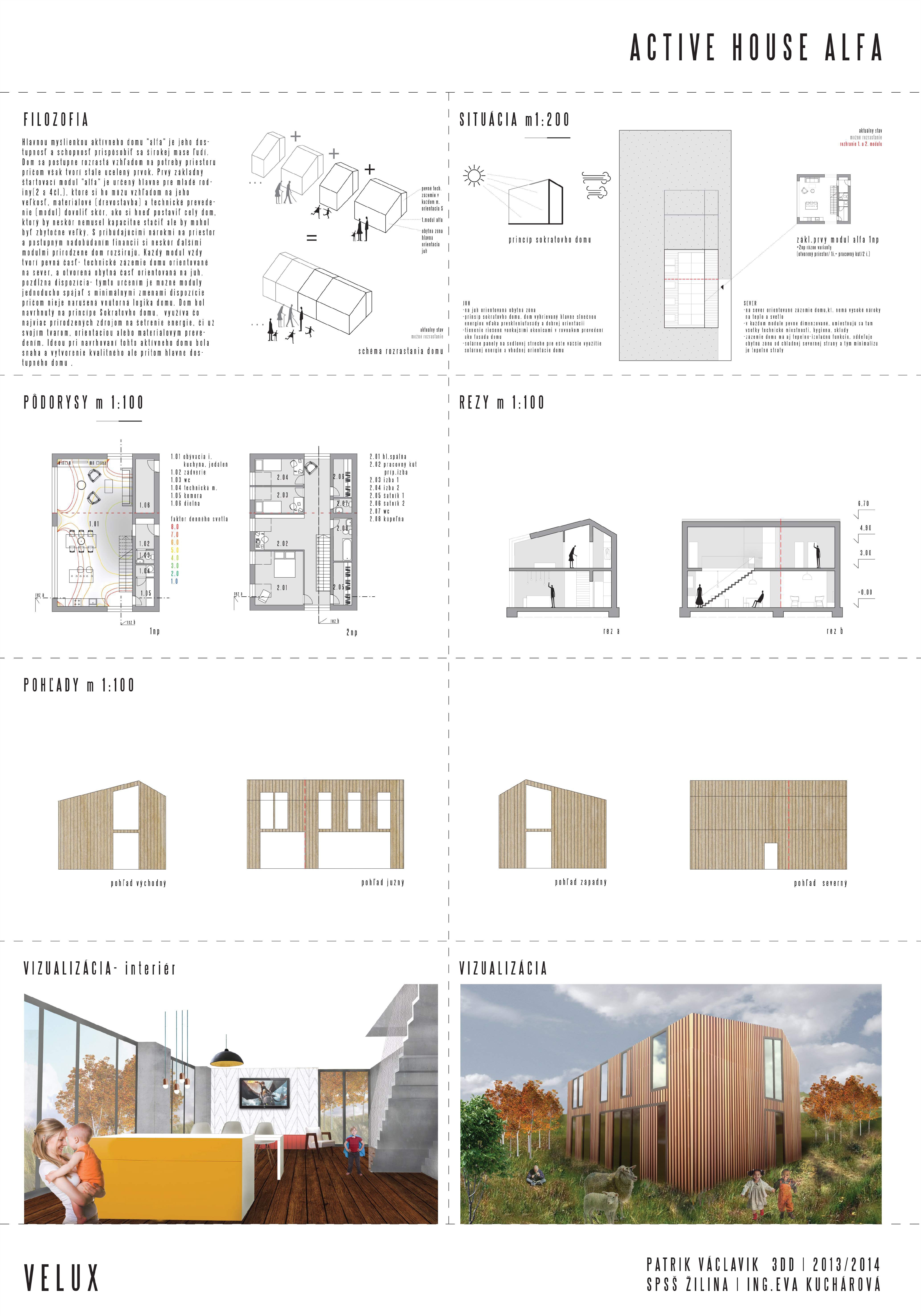 ACTIVE House Alfa  Patrik V iclavik 3.DD