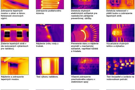 testo 870 screens