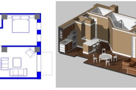 rozdiel medzi 2D a 3D