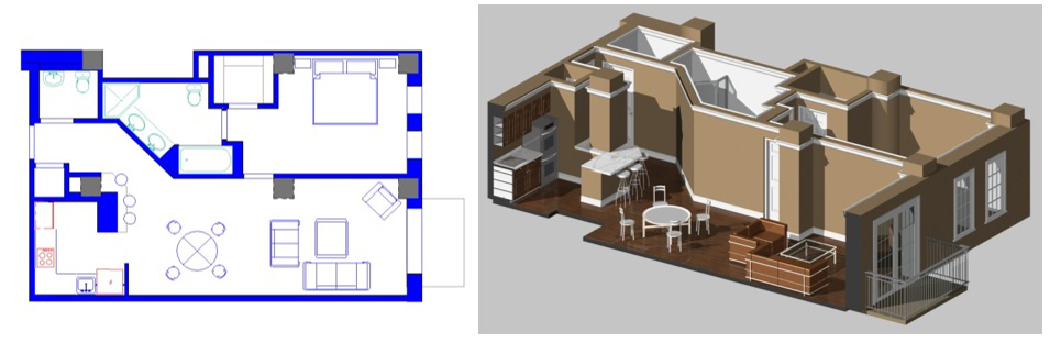 rozdiel medzi 2D a 3D