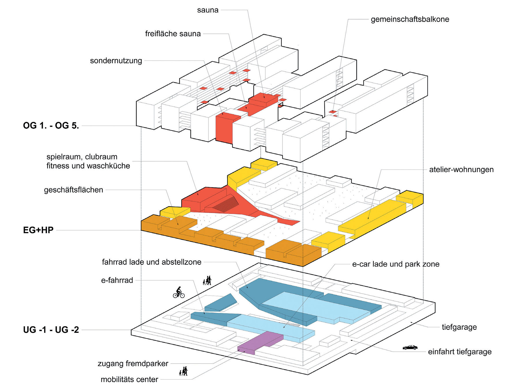 PublicationPlans A4 NoFurniture 7