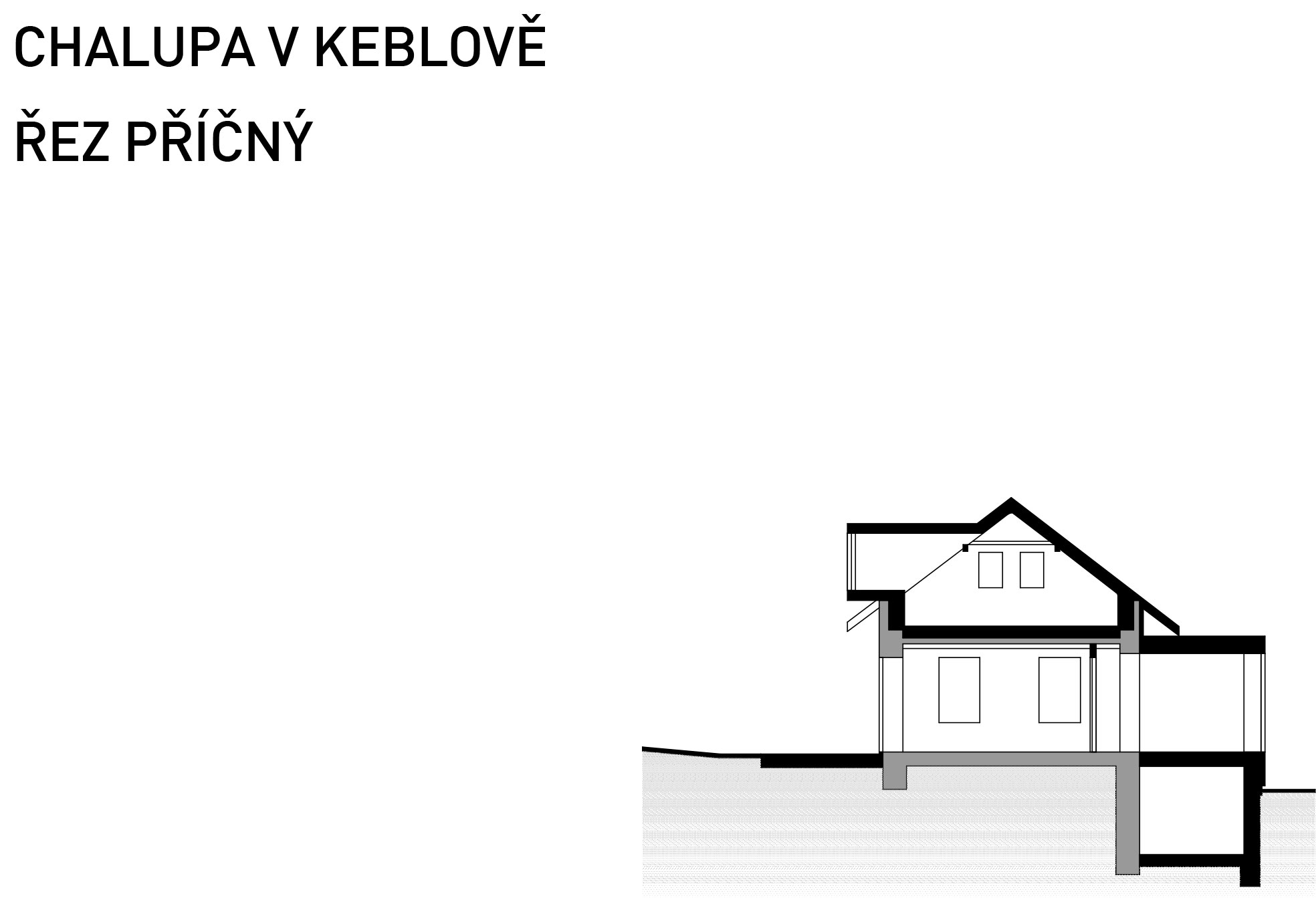 KEBLOV REZ