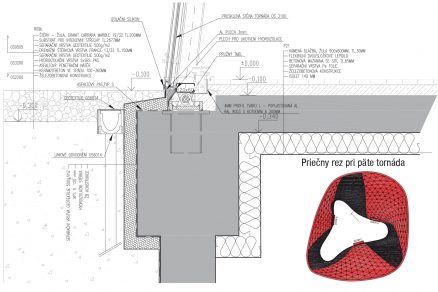 detail bory mall