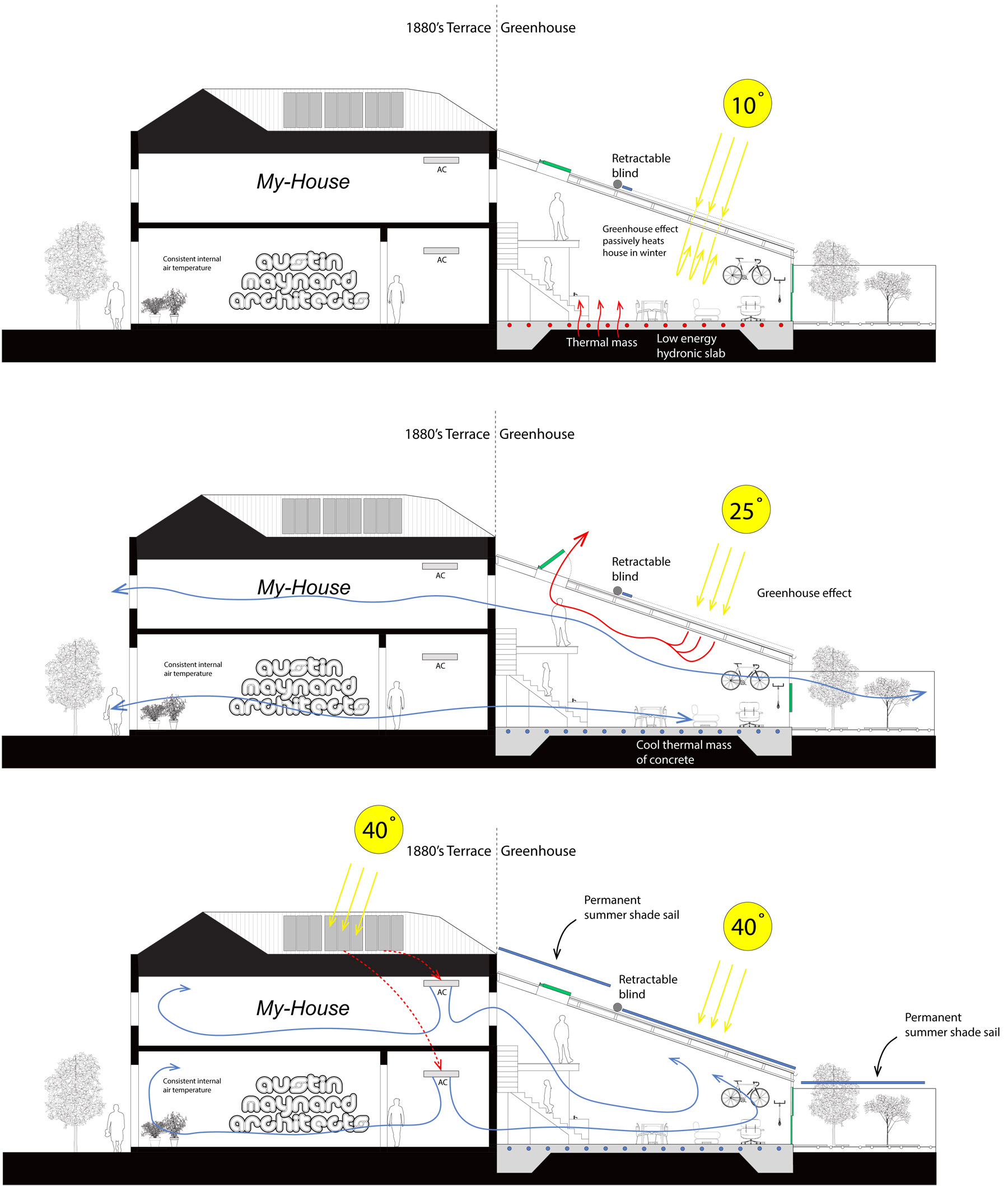 170131 My House Diagrams