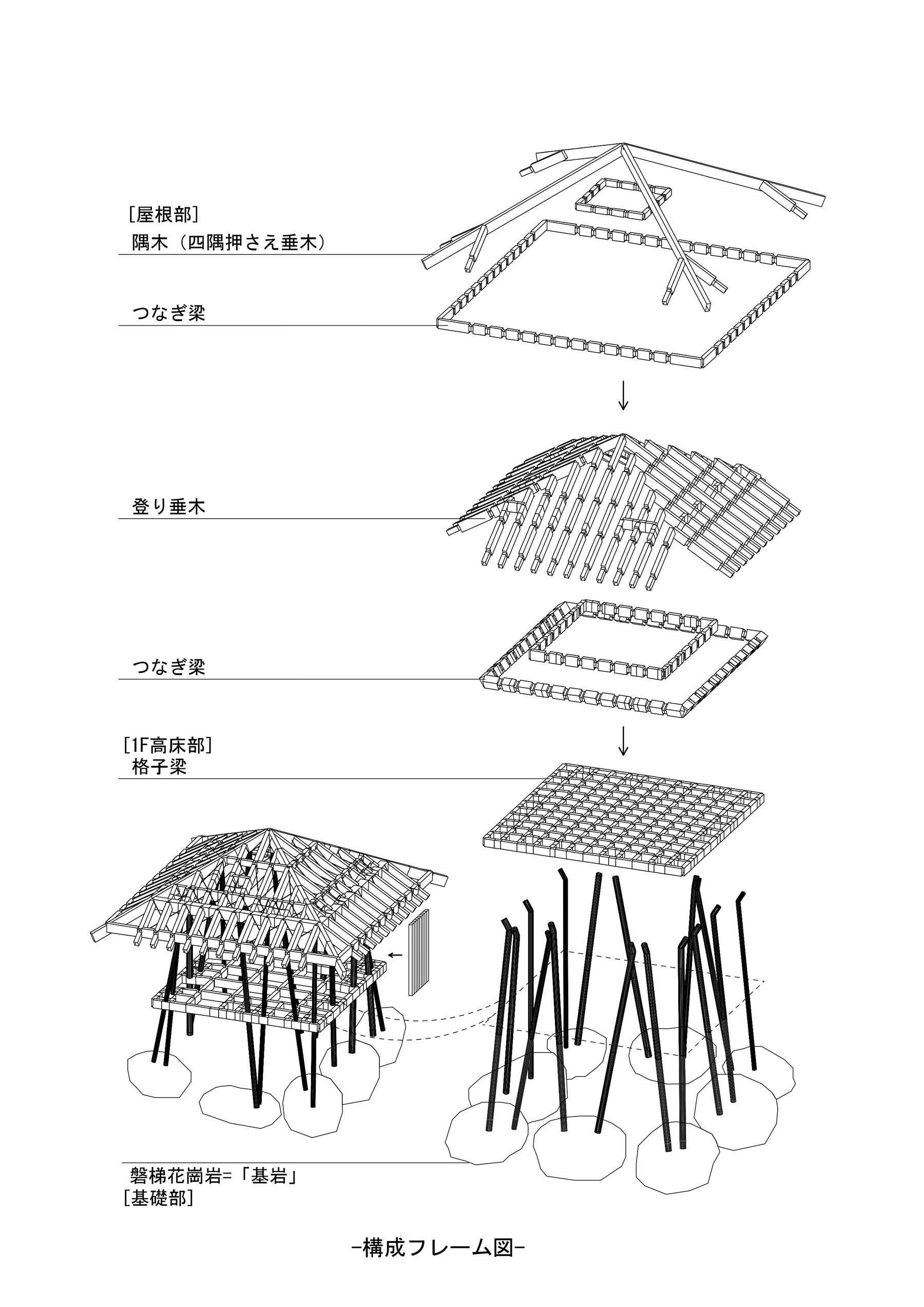 frame drawing