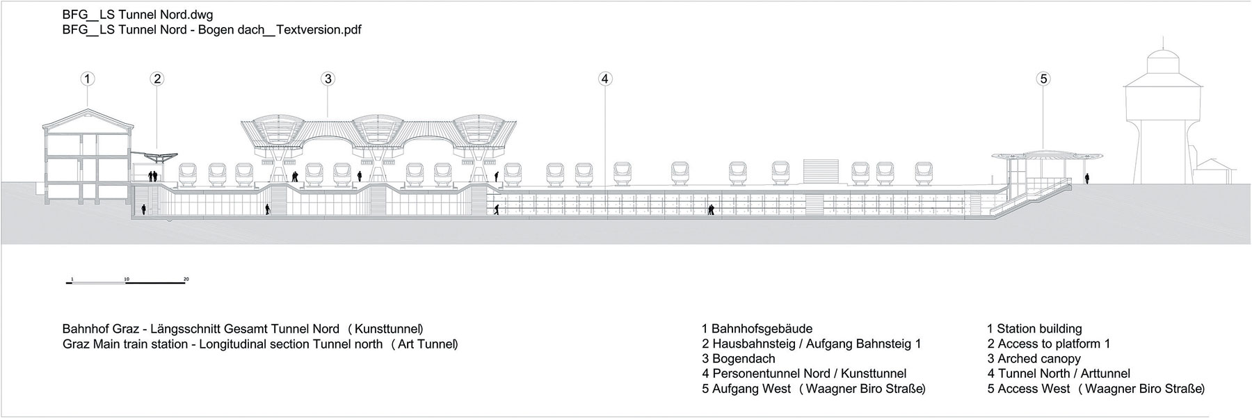 06 stanica Graz BFG LS Gesamt Tunnel Nord Textversion