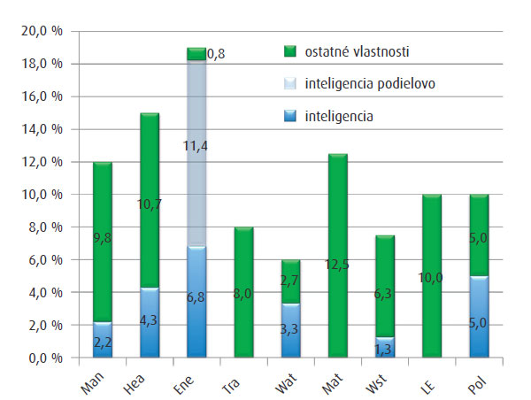 obr3 big image