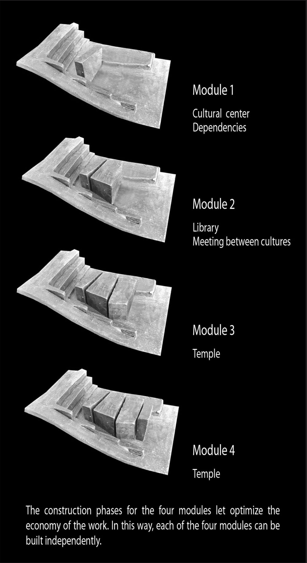 models big image