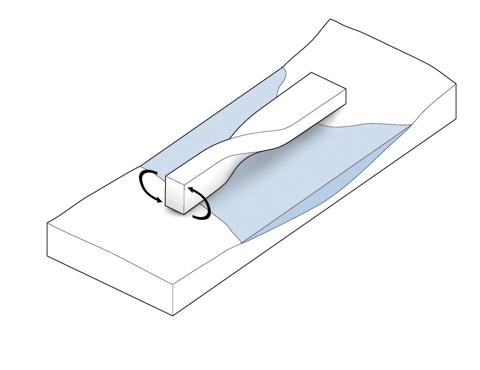 KIS Diagram by BIG   Bjarke Ingels Group 06 original