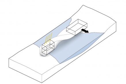 KIS Diagram by BIG   Bjarke Ingels Group 07 original