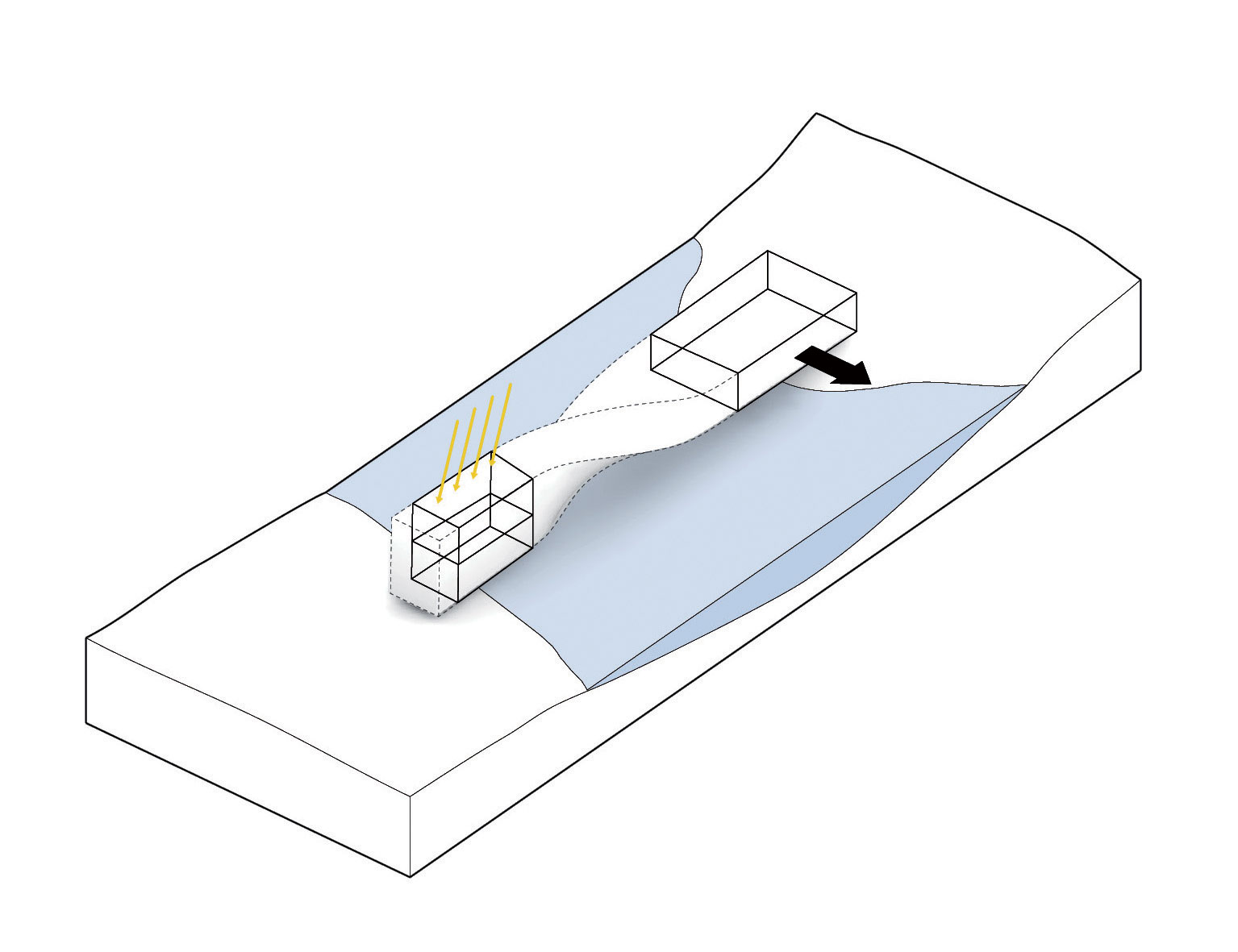 KIS Diagram by BIG   Bjarke Ingels Group 07 original