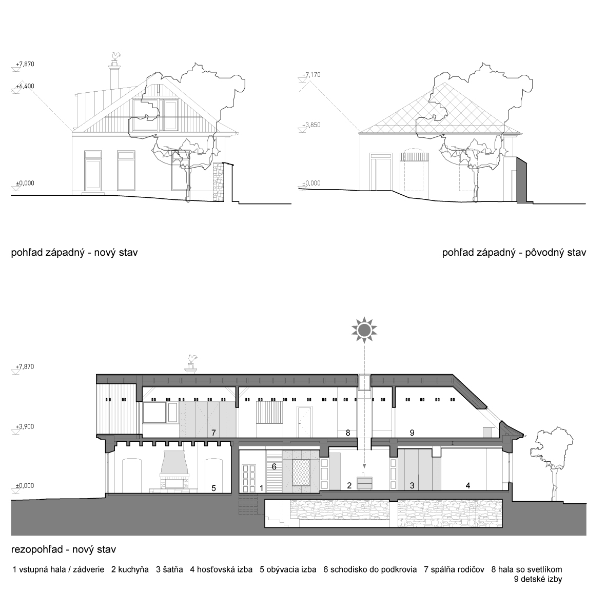 RD Levoca pdf vykresy 2