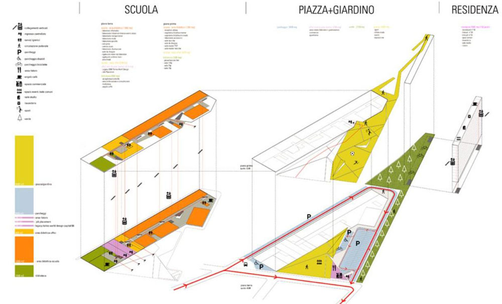 Campus IED, Torino,Mario Cucinella Architects