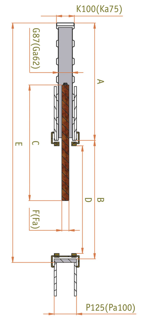 norma standard