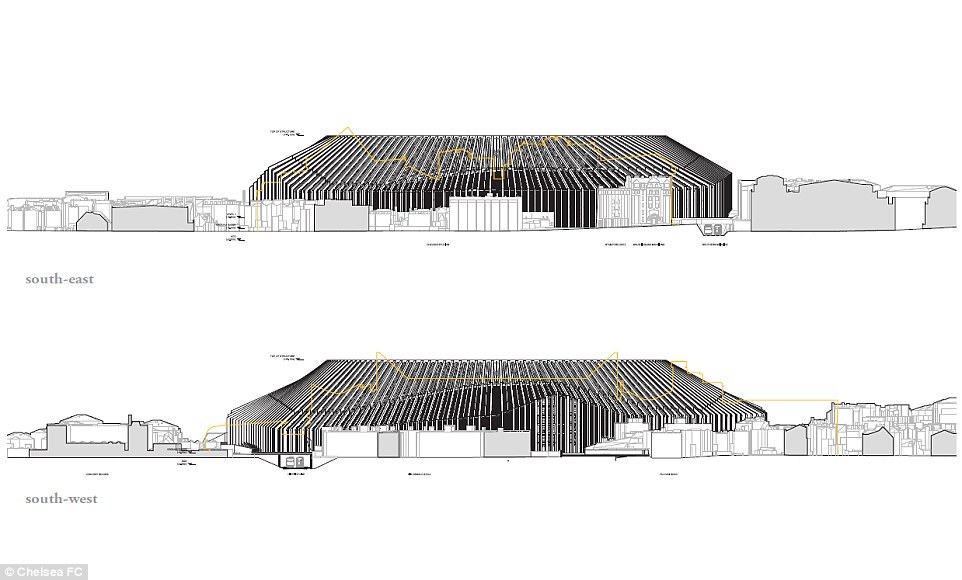 chealsea stadium