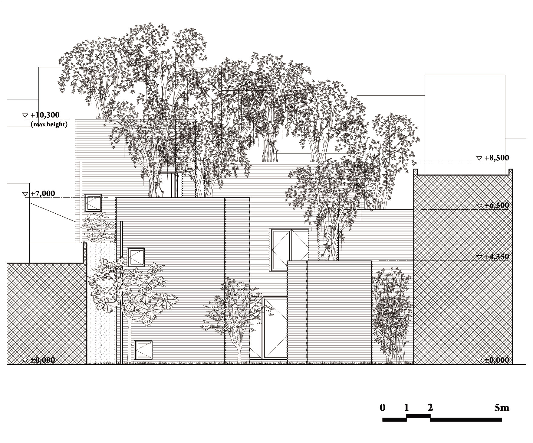 sec elevation