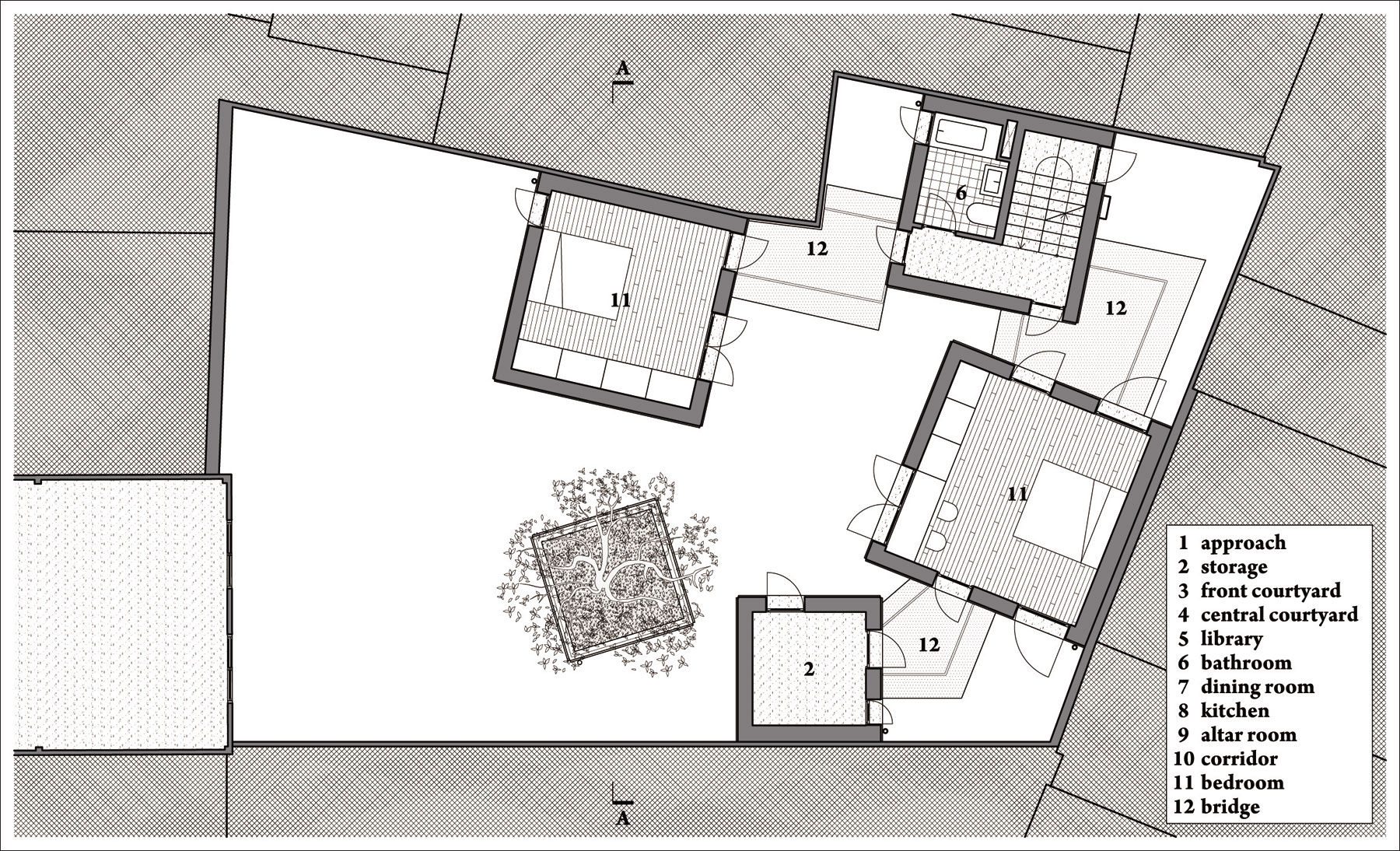 sx plan 1F