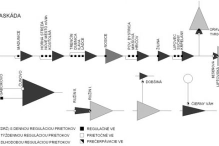 obr1 big image