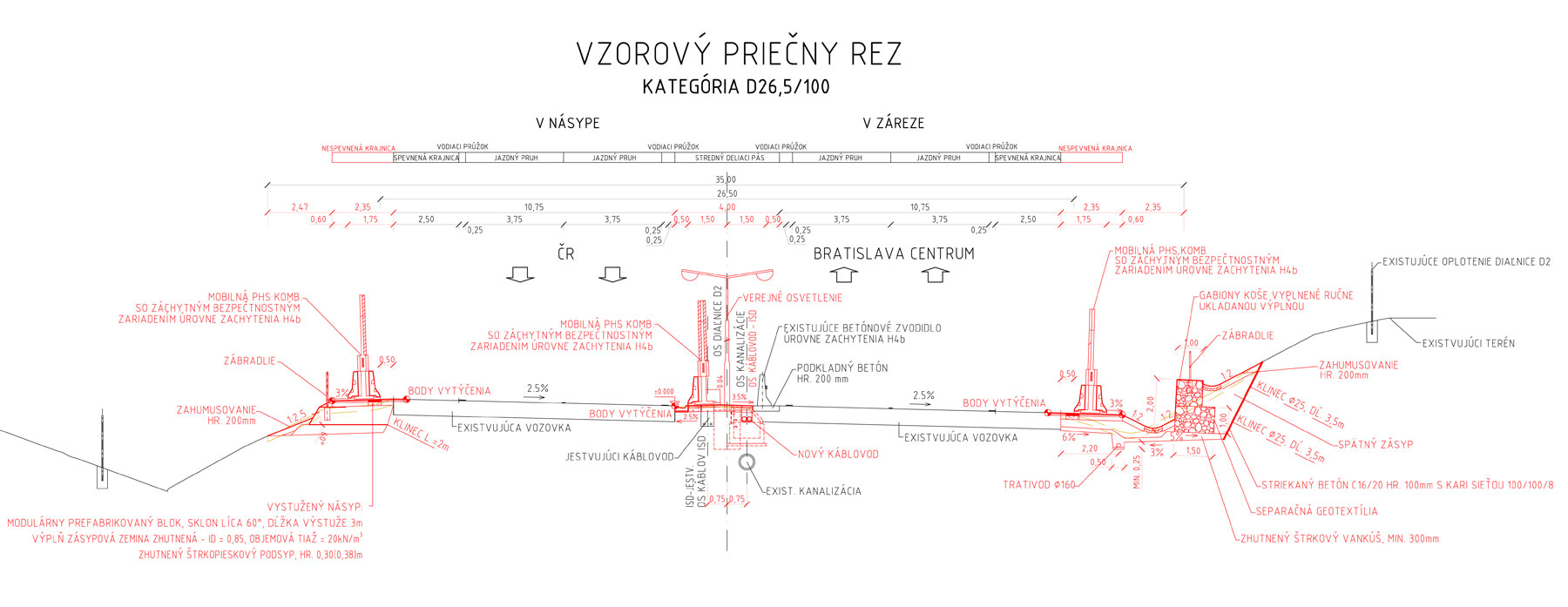 Obr. 2  Vzorový priečny rez diaľnice D2 s mobilnou protihlukovou stenou