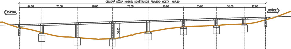 10 dopravoprojekt big image