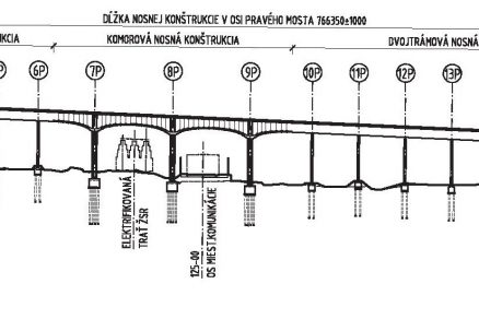 Pozdlzak P most NEW