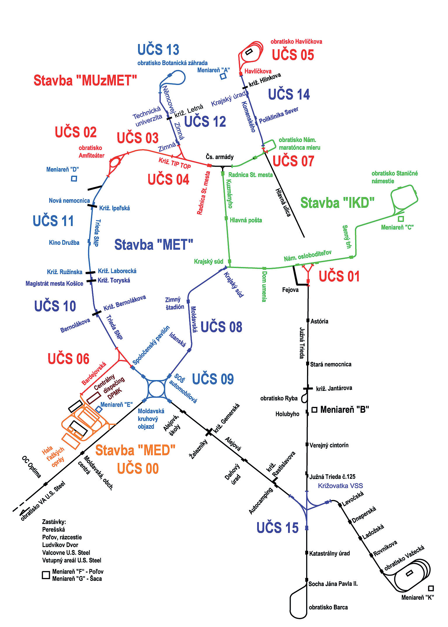Schéma tratí – pôvodný plán do r. 2000
