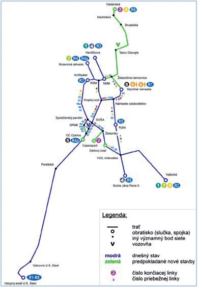 Výhľadové trasovanie liniek – rok 2030