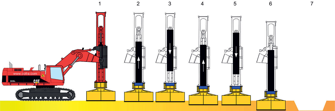 01 cofra chemia