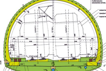 modernizacia trate liptovsky mikulas poprad tunel strba 6550 big image