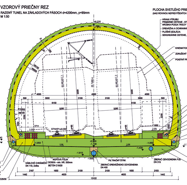 modernizacia trate liptovsky mikulas poprad tunel strba 6550 big image