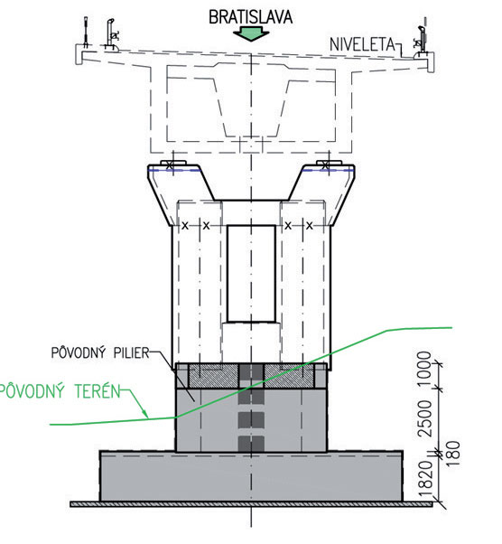 Obr. 6  Rez A-A, pilier 3L