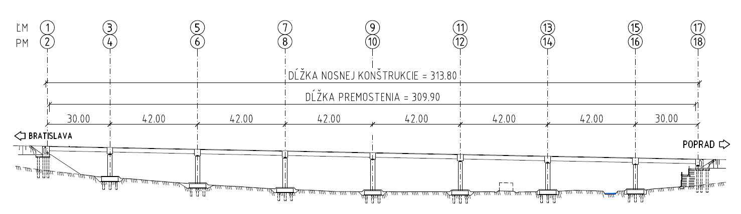 Obr. 1  Pozdĺžny rez mostom