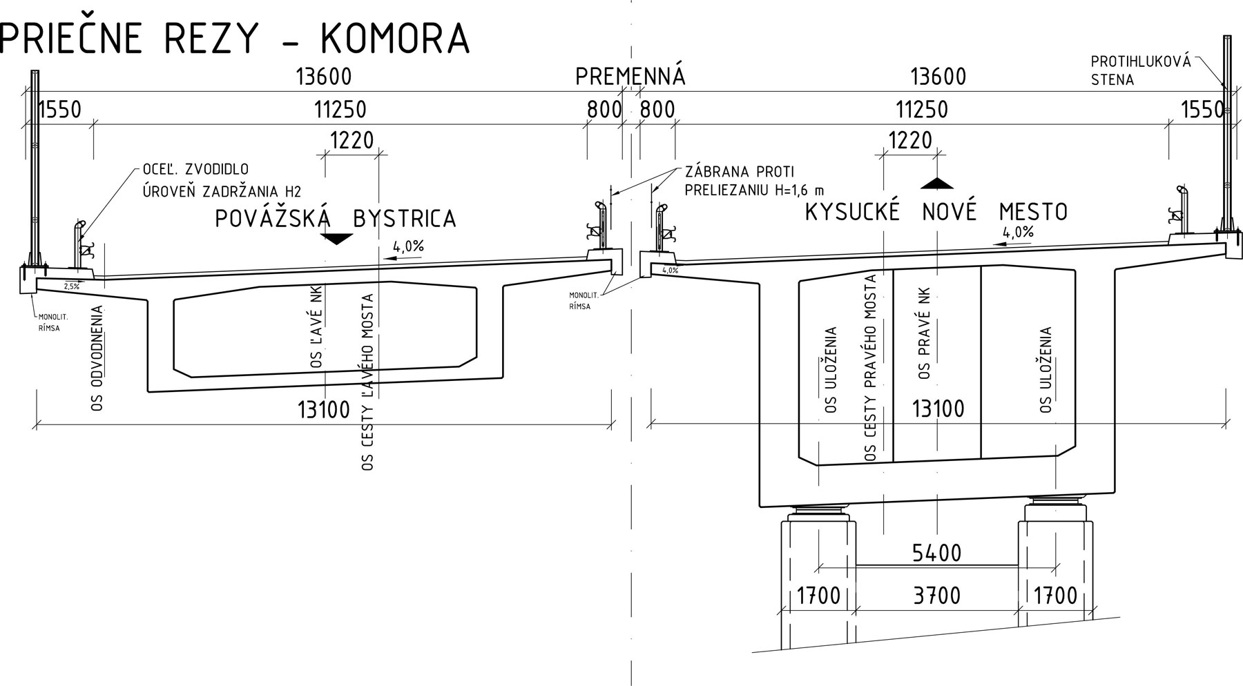 Zjednodušený priečny rez – komora