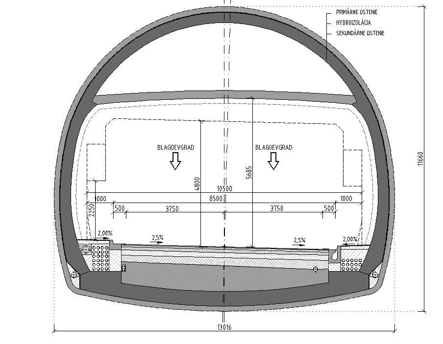 Obr. 5  Vzorový priečny rez tunelom Kresna
