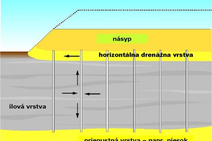 vzor Obr.4