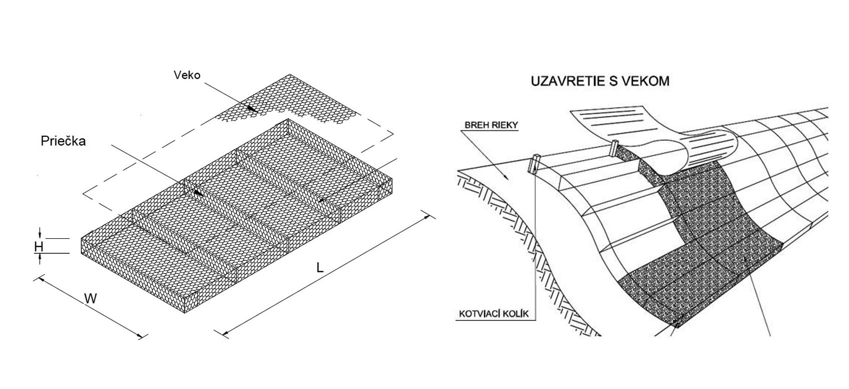 Reno matrace – blok a uloženie na svah