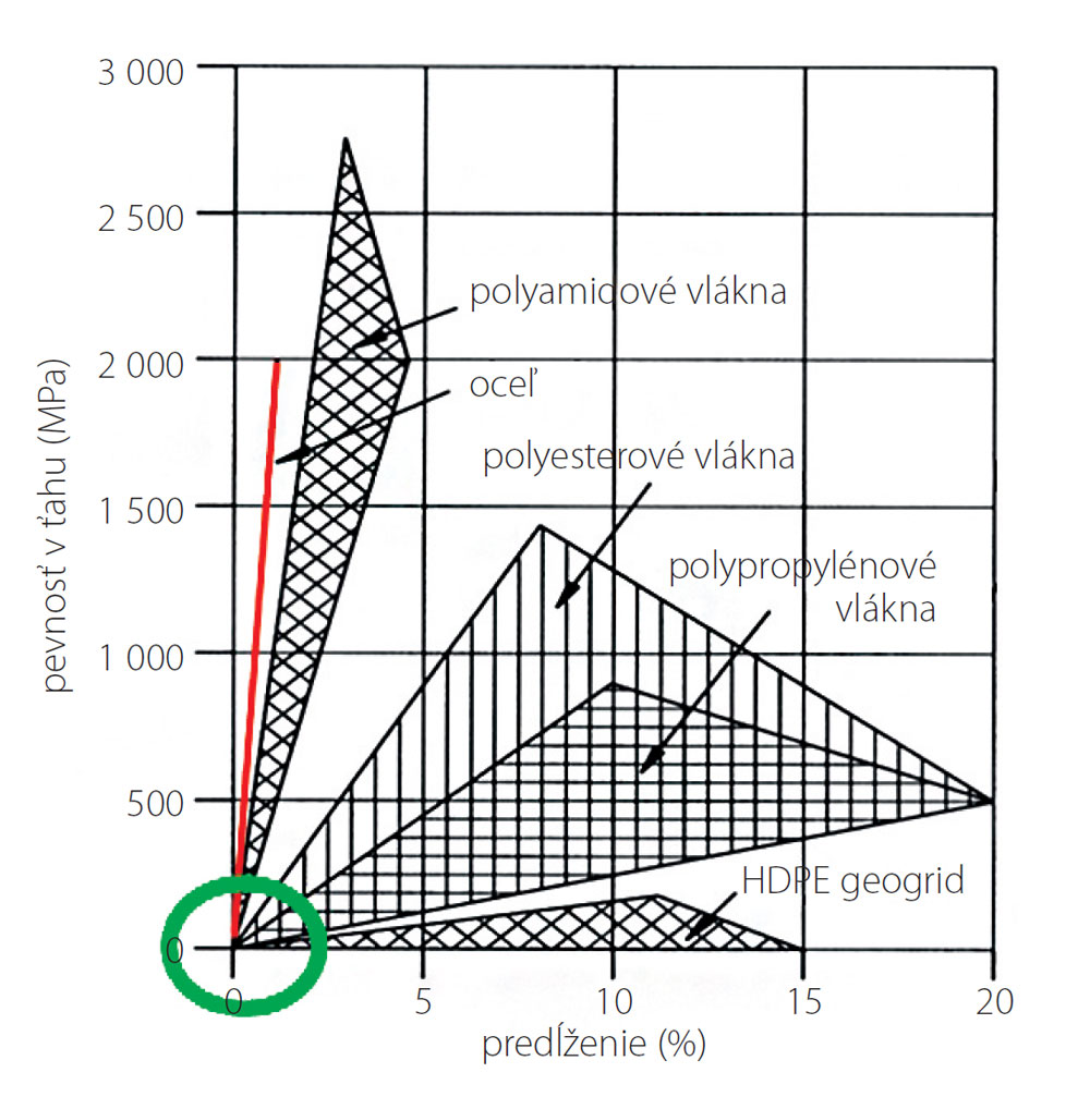 obr3 big image