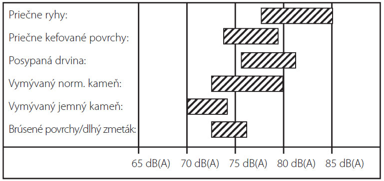 obr2