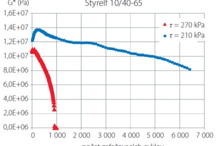 obr6 big image