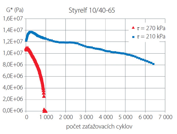 obr6 big image