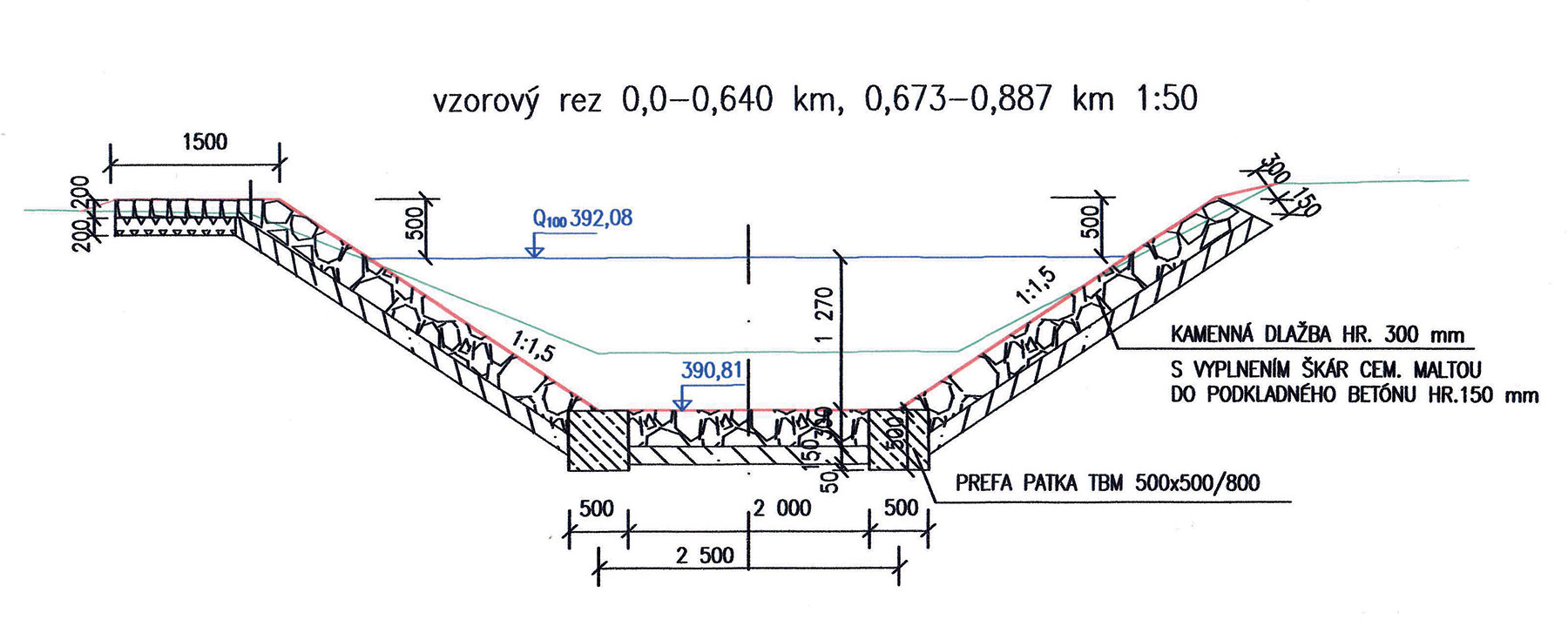 01 priecny rez