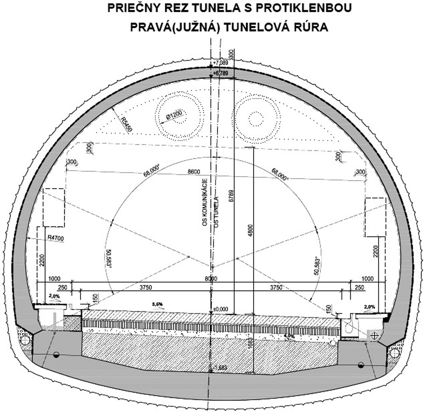 Obr. 1 Vzorový priečny rez  (Zdroj: Ing. Róbert Zwilling, Basler&Hofmann)