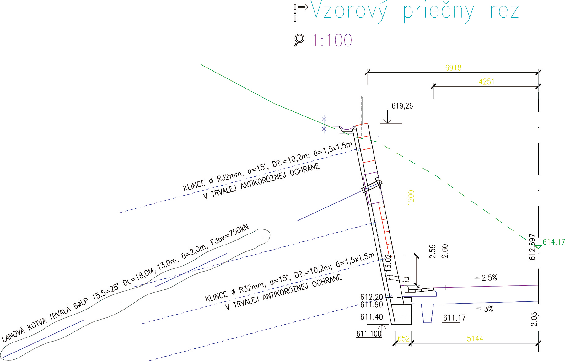 Obr. 3 SO 220-00 vzorový priečny rez