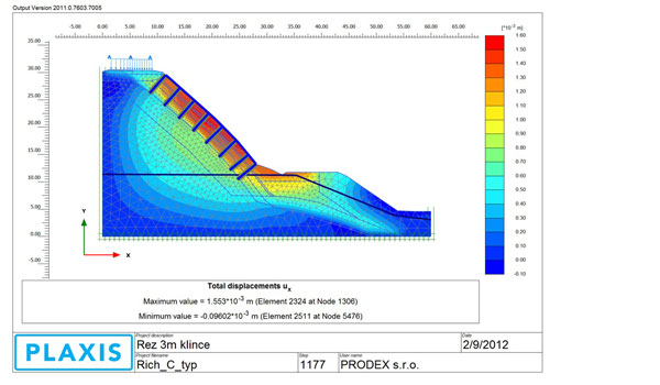 05 prodex big image