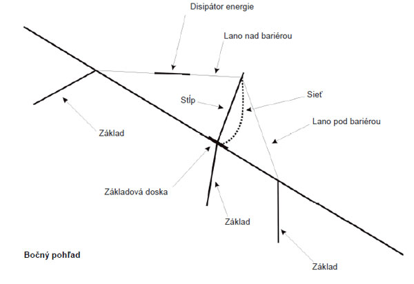 obr1 big image