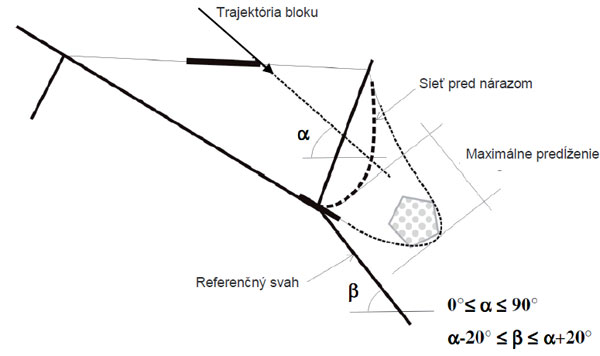 obr6 big image