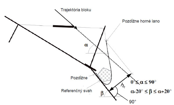 obr7 big image